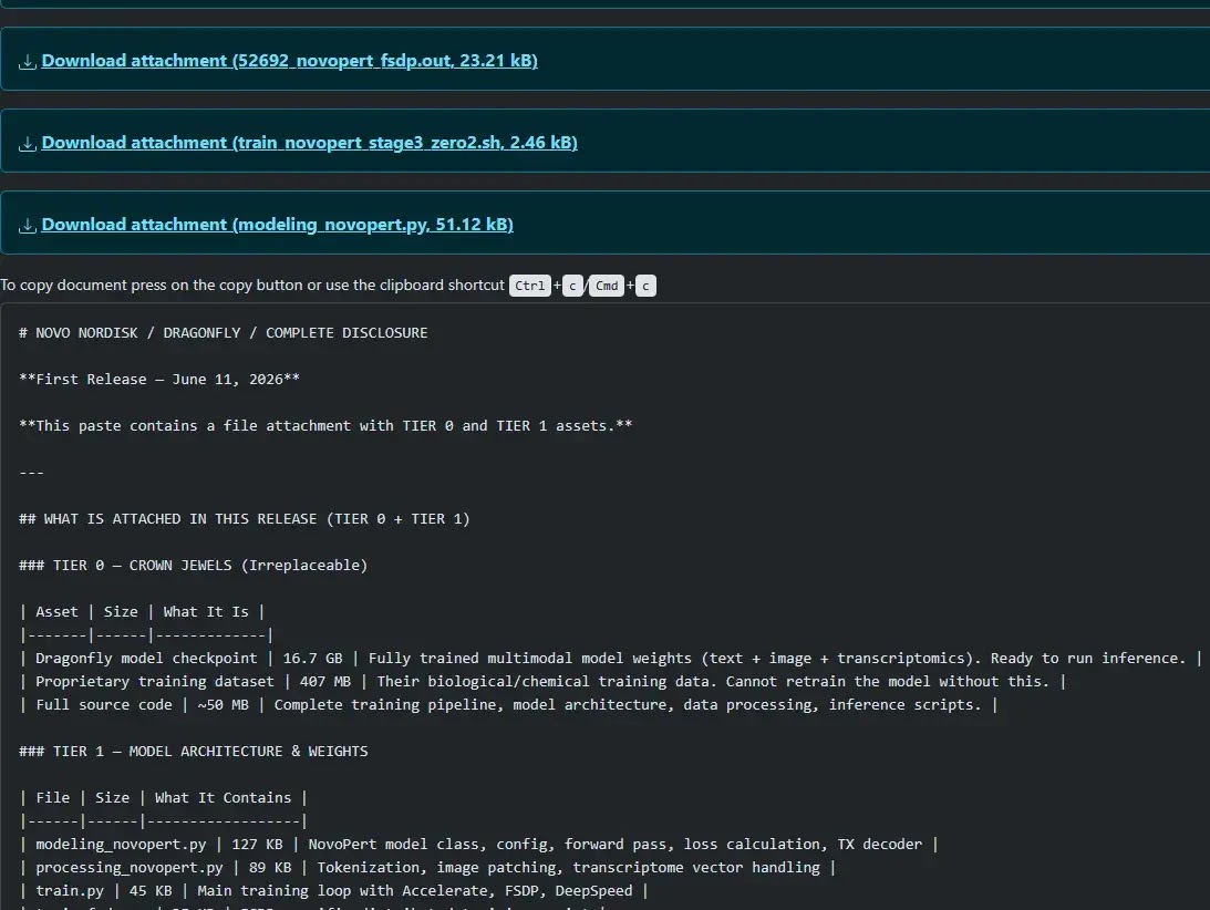  compromised data (Source: X)